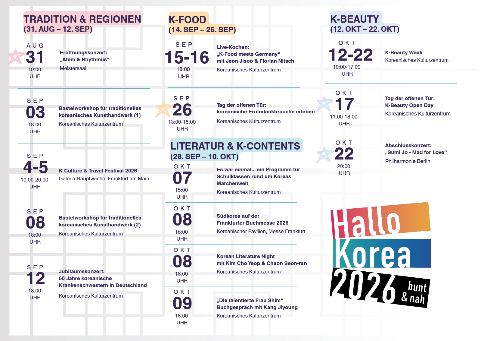 Hallo Korea 2026 Timeline