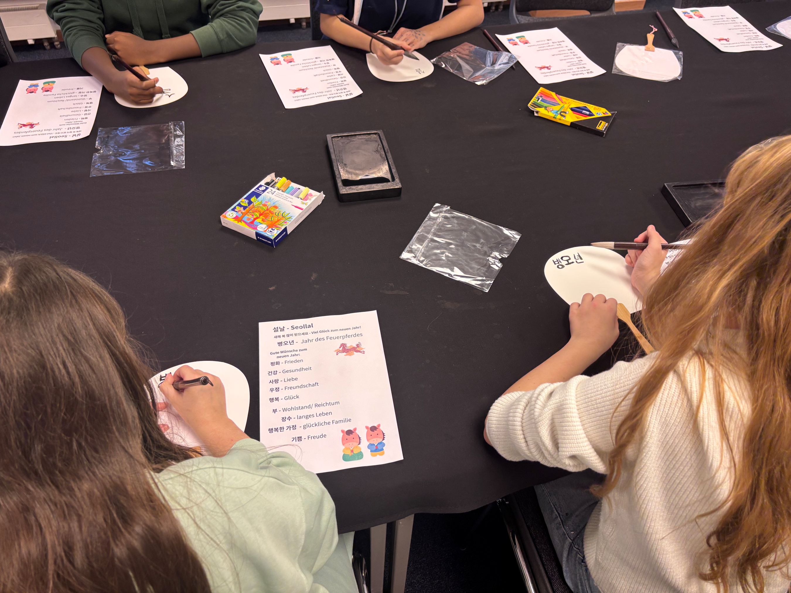 Tabellensortierungskriterien